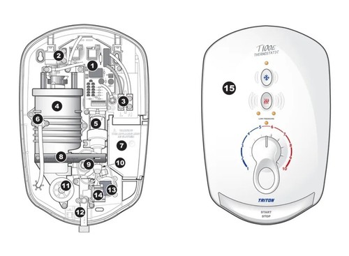 Triton t100e care - t100e,